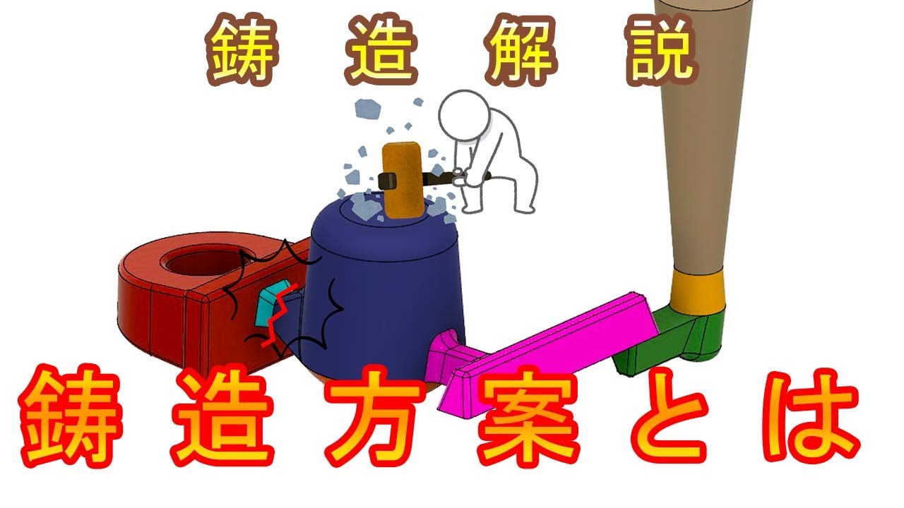 【鋳造】鋳造方案とは！？その１