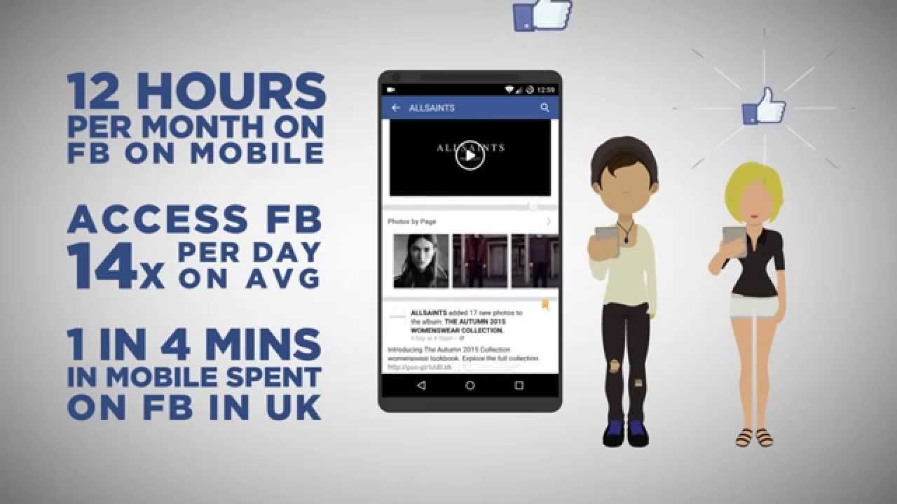 Performics & AllSaints - Driving ecommerce sales through Facebook