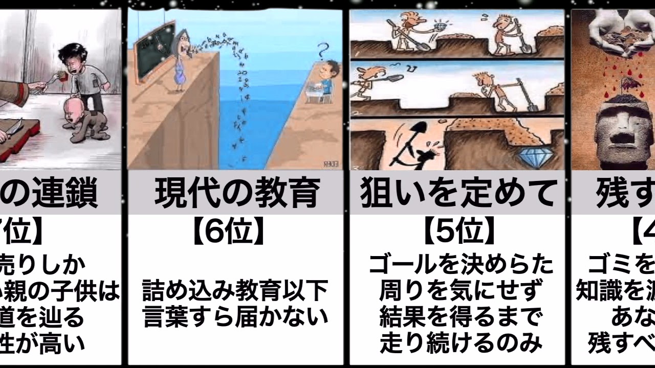 【閲覧必須!? 風刺画Vol.20】考えさせられる画像まとめ