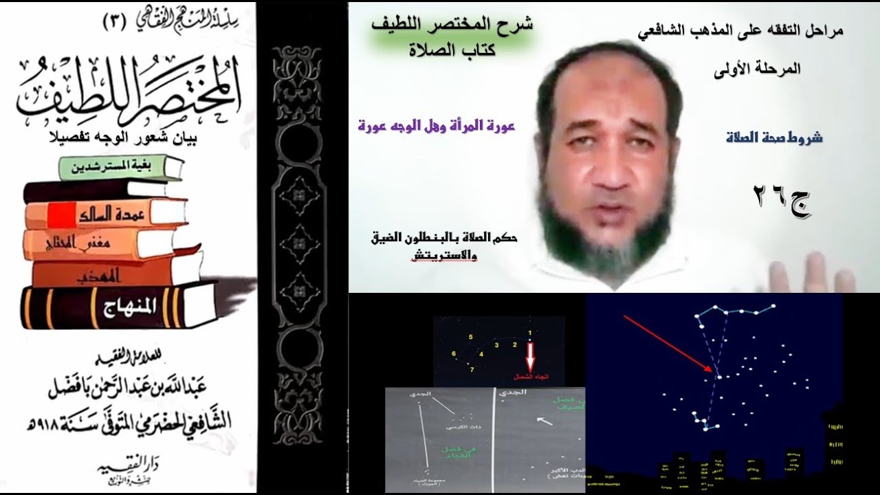 27 شرح المختصر اللطيف | شروط صحة الصلاة | مسائل ستر العورة | عورة الرجل والمرأة والأمة | وجه المرأة