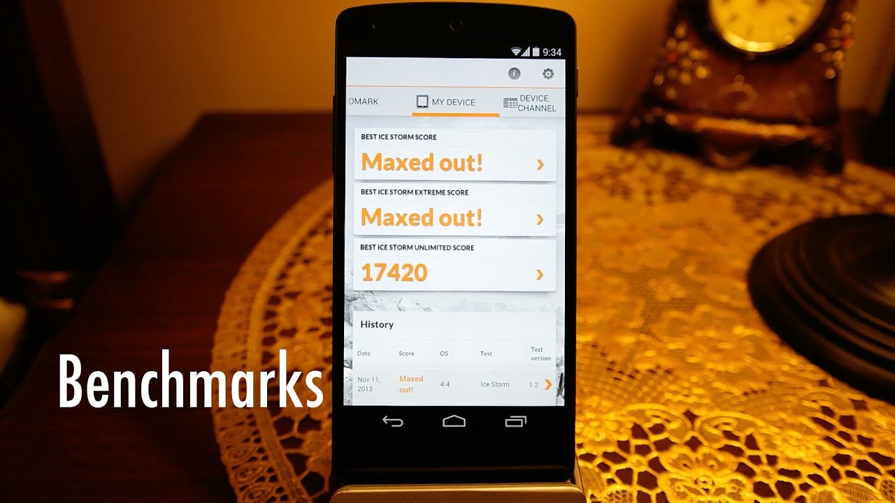 Nexus 5 Benchmarks (Geekbench 3, GFXBench, Sunspider, Rightware Browsermark, Antutu, Basemark X)