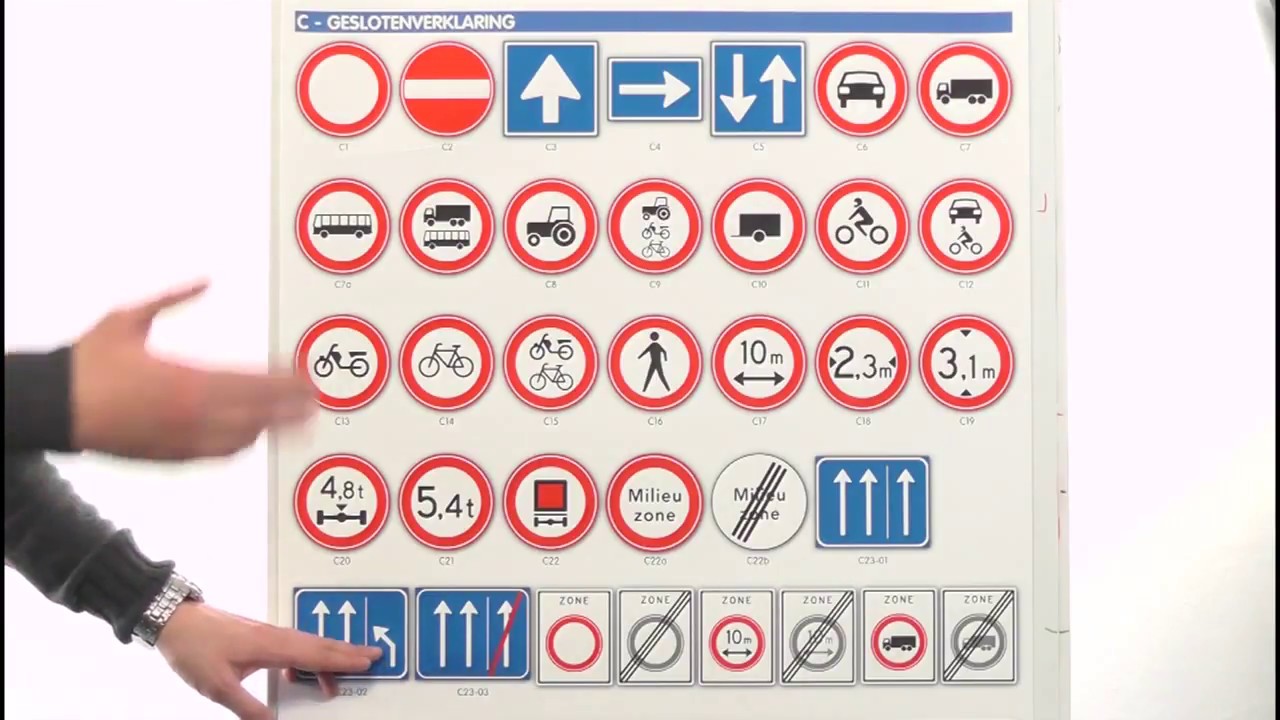 Gesloten verklaringsborden (type C borden)