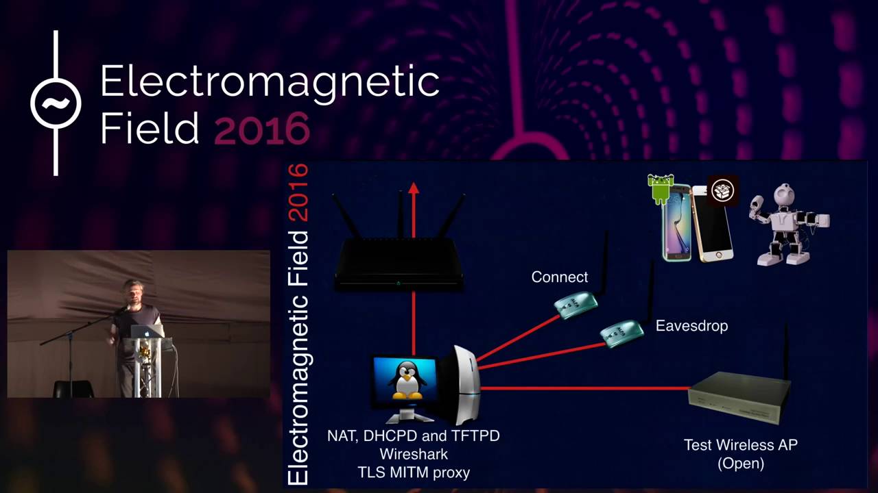 Kev Sheldrake: Inside Our Toys - How to Hack Into an Embedded Device