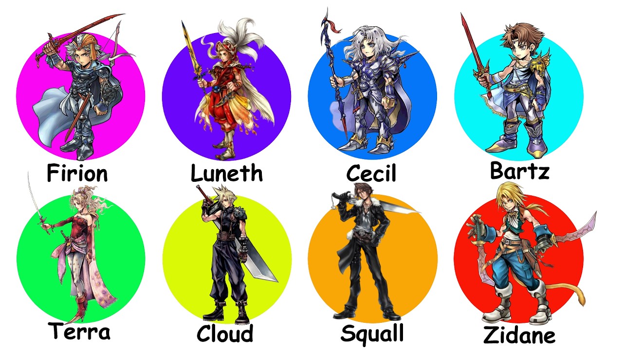Every Main Character in Final Fantasy Explained In 11 Minutes