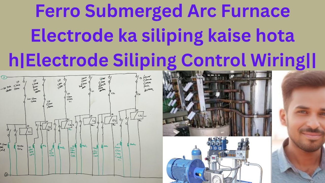 Ferro Submerged Arc Furnace mai Electrode ka Siliping||Electrode Siliping Control Wiring diagram|| 