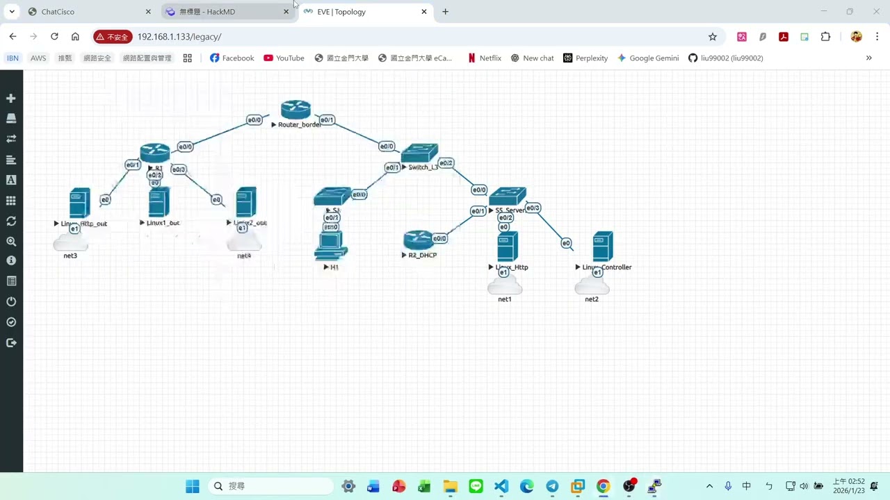 Automated SQLi Attack Mitigation Workflow