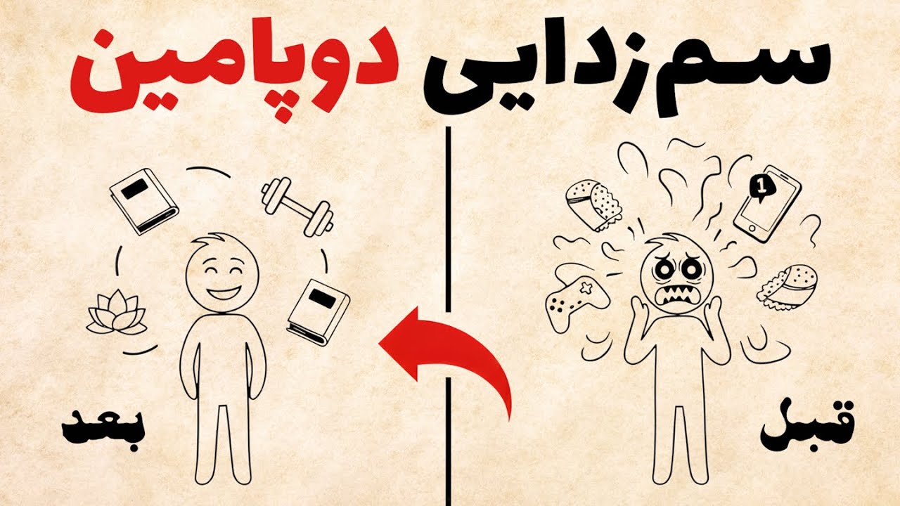 چطور مغزمون رو عادت بدیم که از نظم و انضباط لذت ببره (توضیح کامل سم‌زدایی دوپامین)