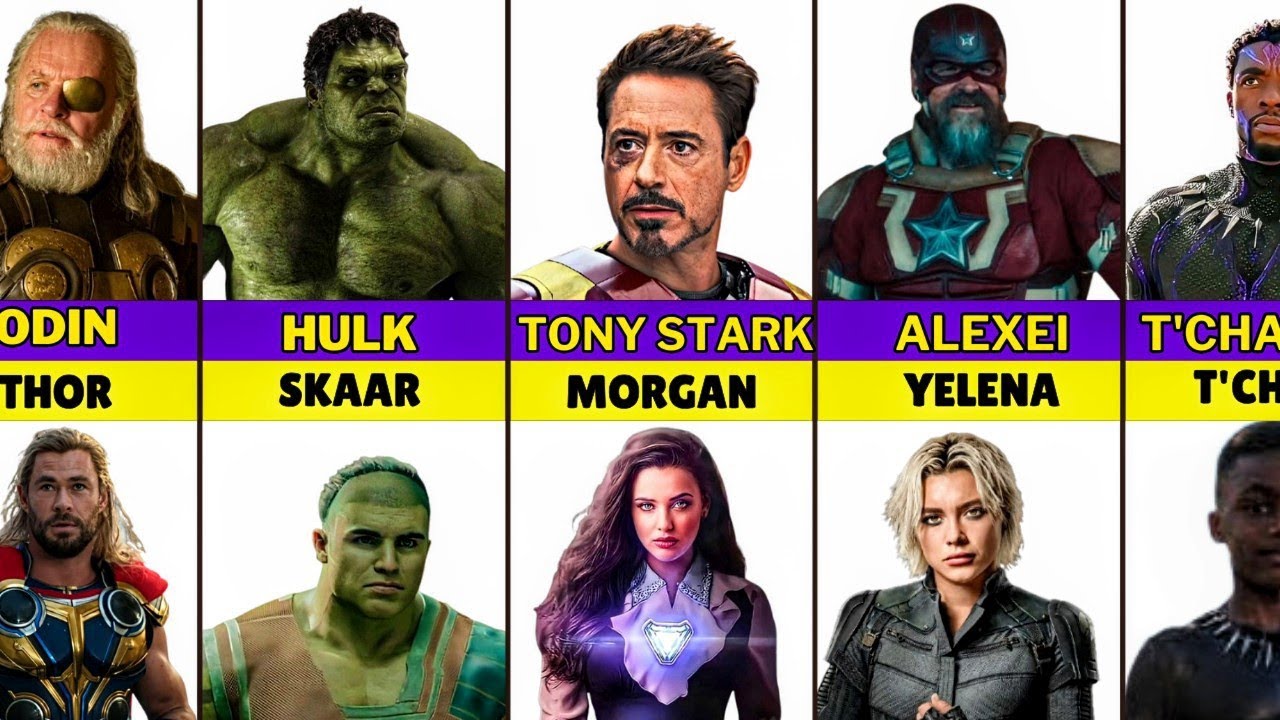 Every Father and Child In Marvel 🍿