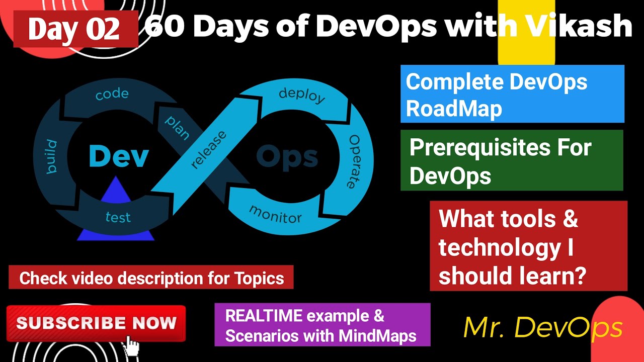Day-02 | Prerequisite of DevOps & What tool to Learn ? | #60DaysOfDevOps  #devopscourse  #2023
