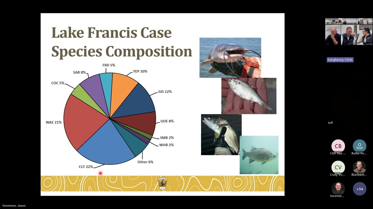 2025 Lake Francis Case and Lewis and Clark Fishery Update