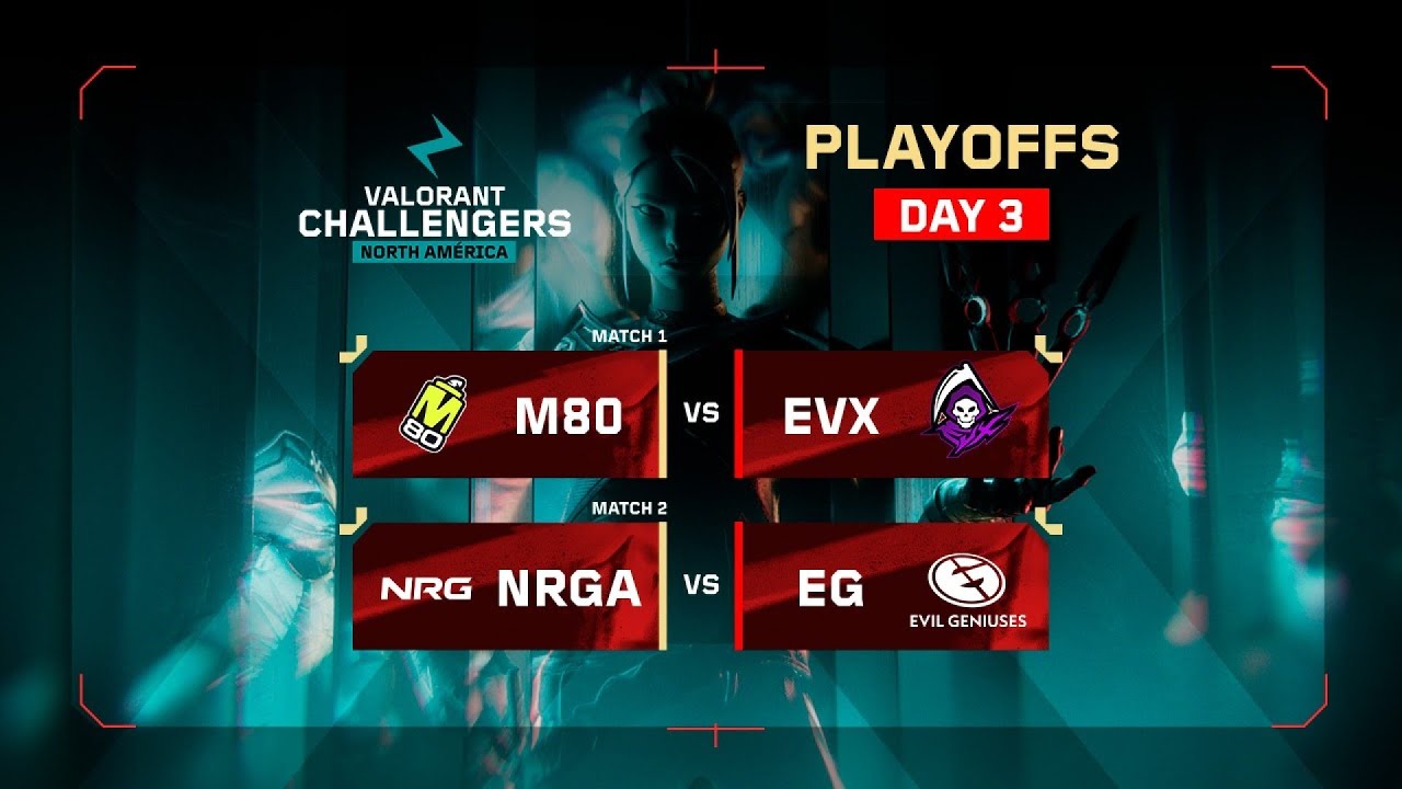 M80 vs EVX - Challengers NA 2026 Stage 1 | Playoffs | Map 1