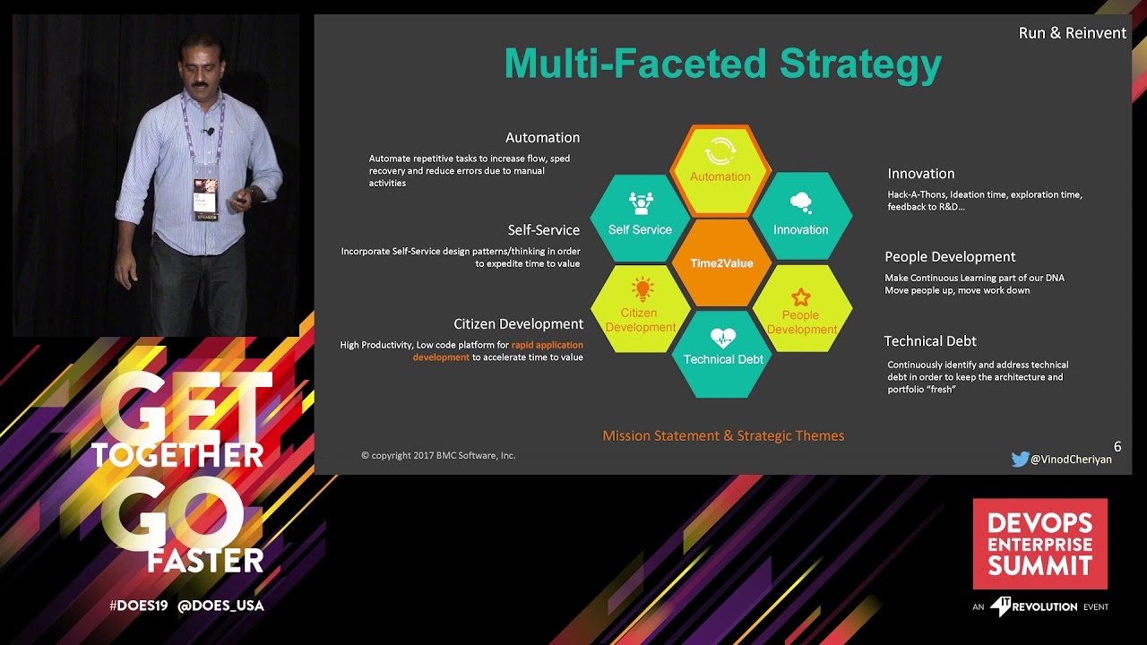 How BMC IT Learned to Reinvent vs Just Run the Business