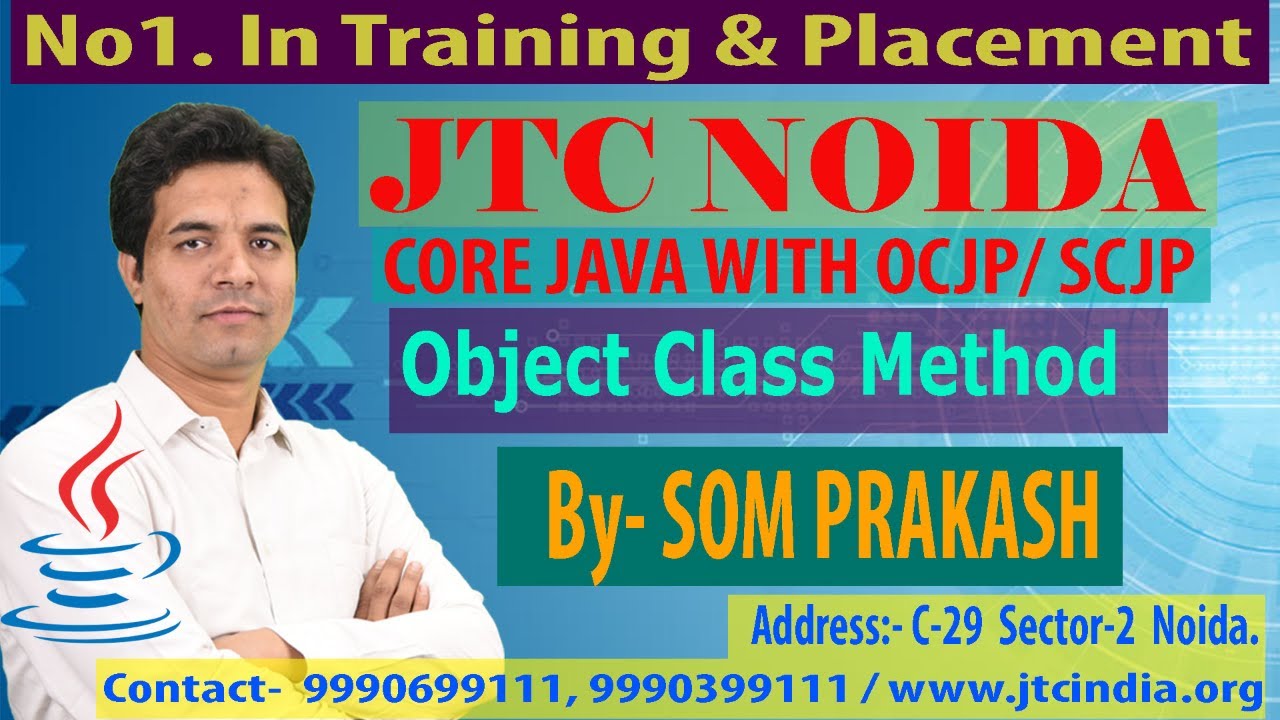 Object Class Methods in java  With Examples