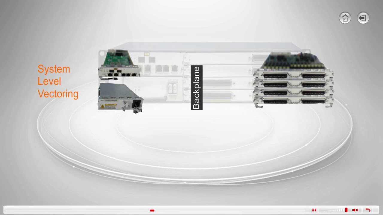 Huawei Access Network-Vectoring Technology Evolution