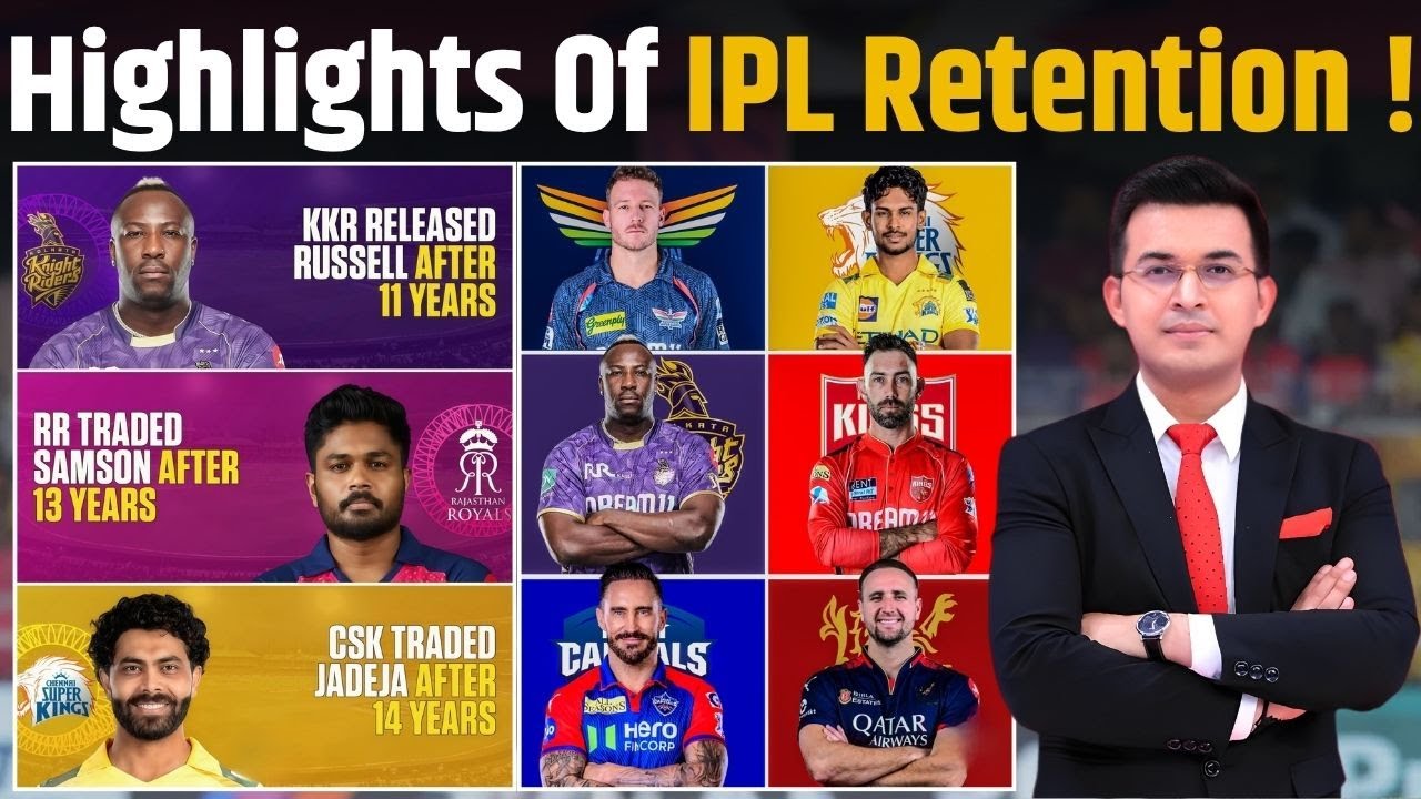 From Ravindra Jadeja to Andre Russell, Highlights of IPL 2026 Retention !