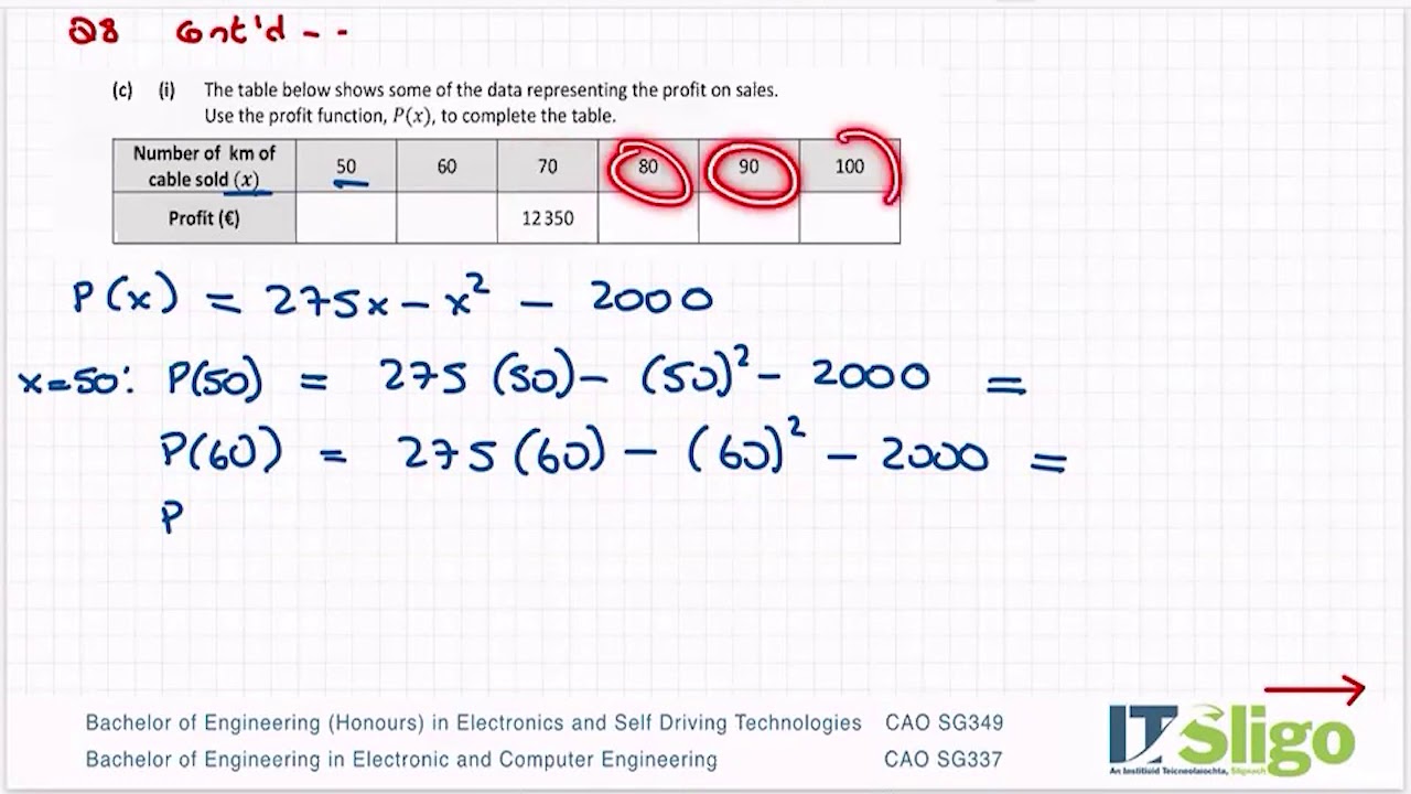 Functions and Calculus 2017 Q8 Paper 1 Leaving Cert Ordinary Level Maths