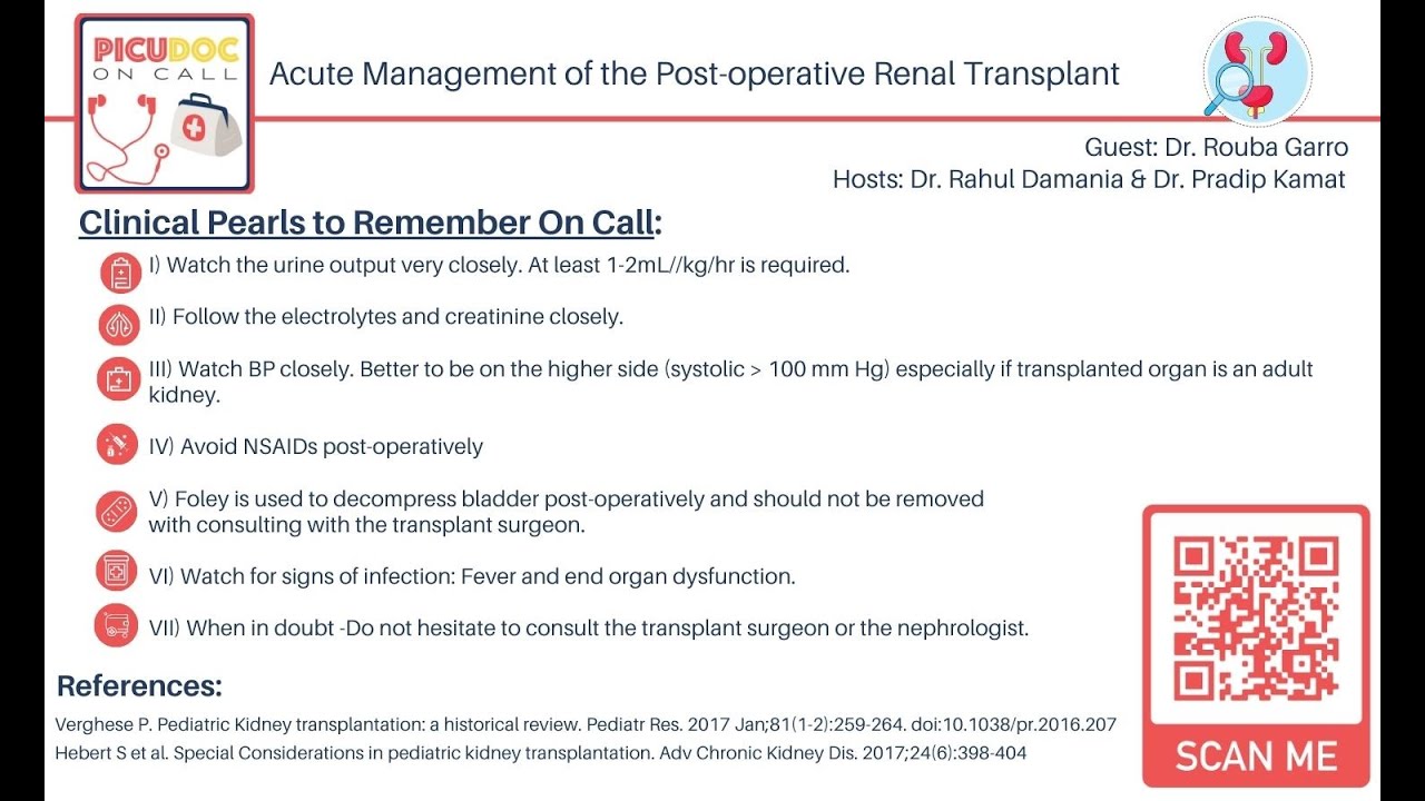 08: Acute Management of the Post-operative Renal Transplant