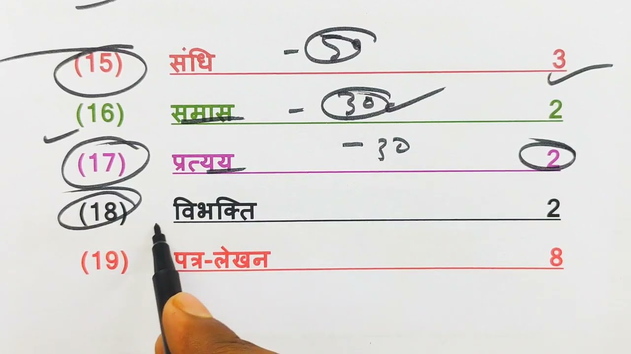 18 फरवरी हिंदी के महत्वपूर्ण प्रश्न,/Class 12 Hindi viral Question 2026,/ Hindi important question