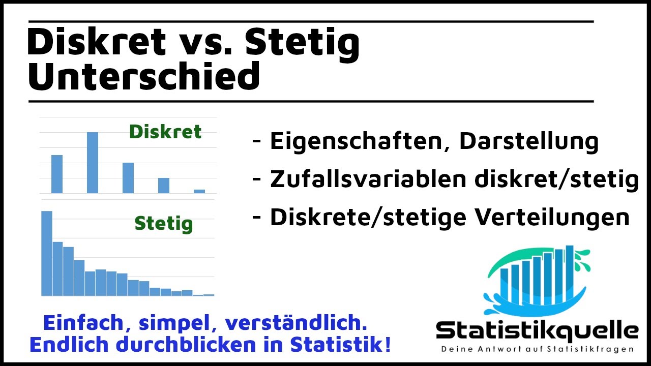 Unterschied Diskret u. Stetig - einfach erklärt