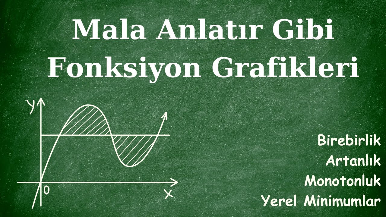 Fonksiyon Grafikleri | Mala Anlatır Gibi MATEMATİK #9