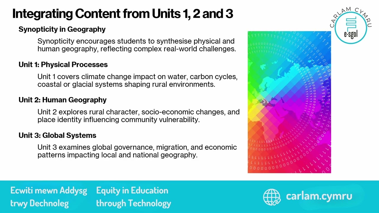 Unit 3 Section C: 21st Century Challenges