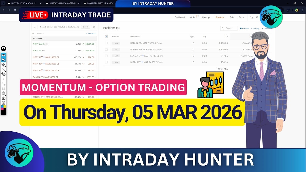 Live Bank Nifty Option Trading 📈 | Intraday Trading by Intraday Hunter