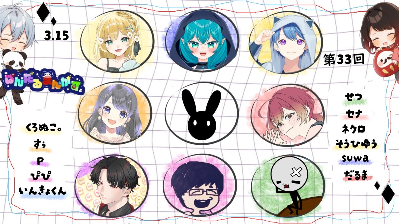 【AmongUs】開店寿司　#ぱんだるまんがす