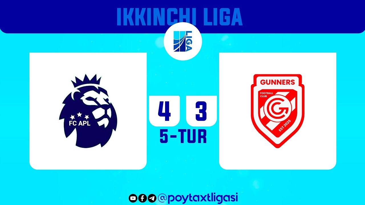 Poytaxt 2-ligasi. 5-tur. FC APL - Jaring Journey - 4:3