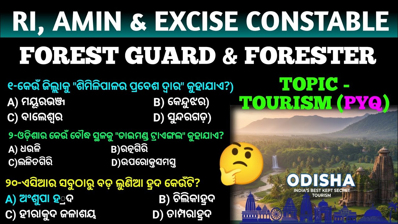 TOPIC WISE CURRENT AFFAIRS WITH EXPLANATION   2026 । 
