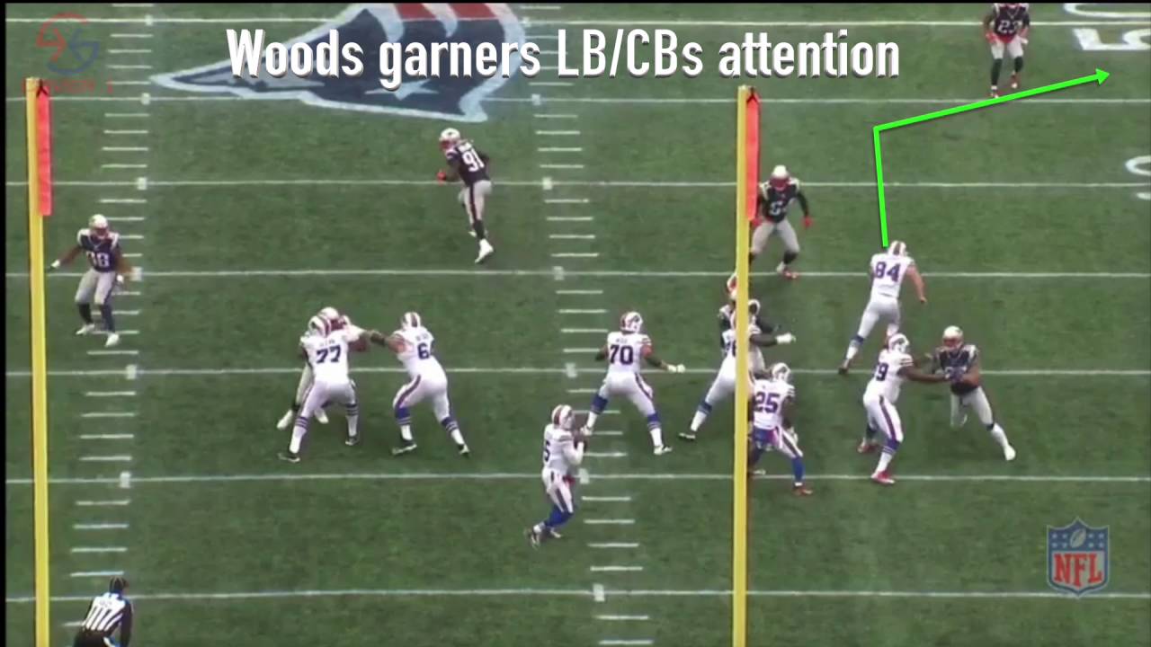 Bills Smash Concept vs. Cover 2