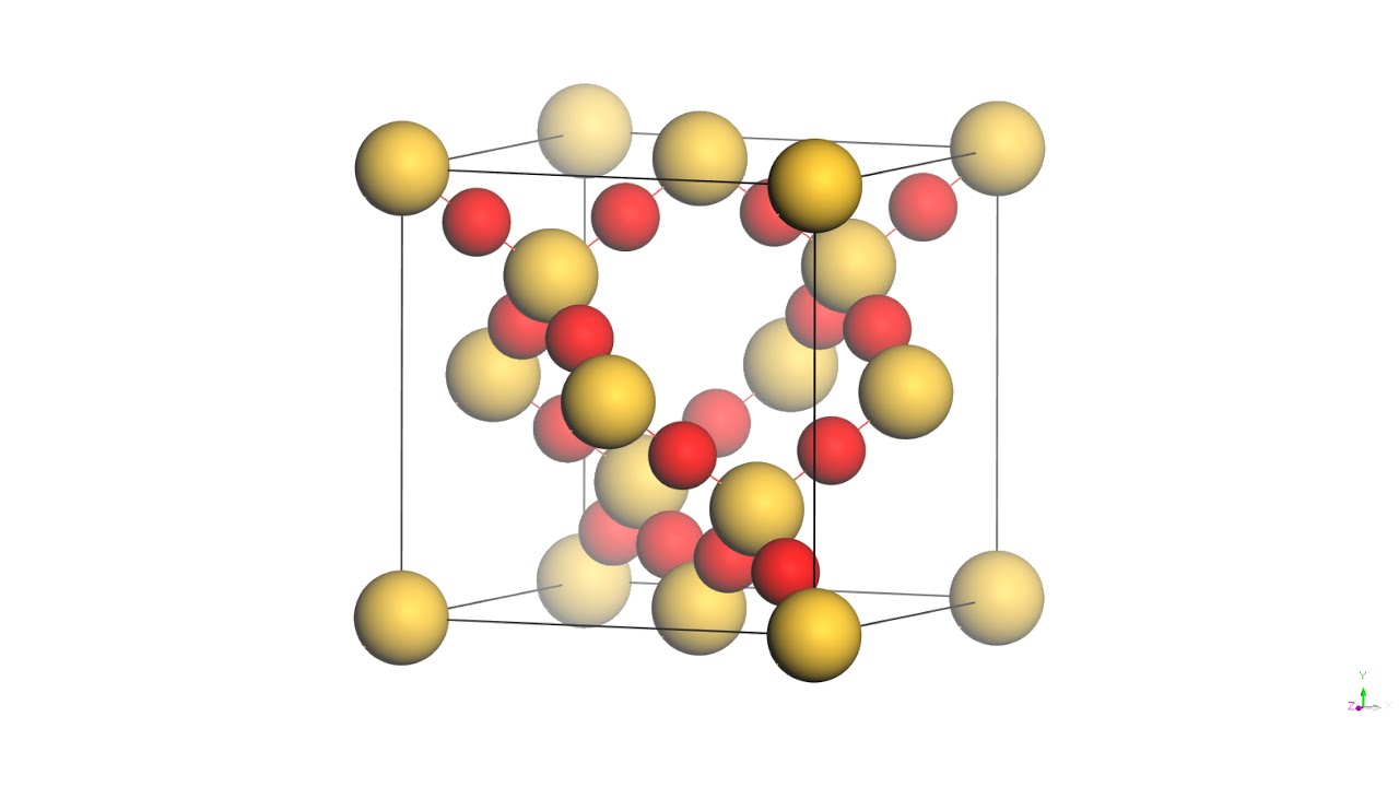 SiO2 | 3D crystal structure of SiO2 | AB2 type crystal |