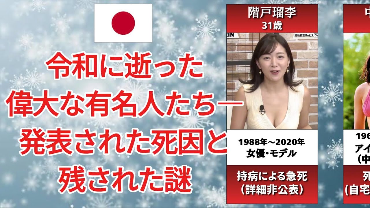 衝撃の結末…恐ろしい事故で人生を奪われた有名人たち――封印された最期の物語