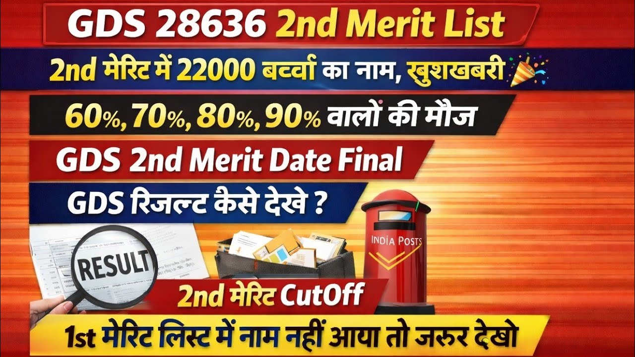 GDS 2nd Merit List 2026: 28636 पोस्ट का रिजल्ट | 2nd मेरिट में 22000 नाम, Cut Off & Date Final #yt