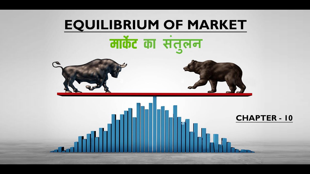 Equilibrium 10 - Balance of the Market - How to Plot Tomorrow's CPR Levels ?