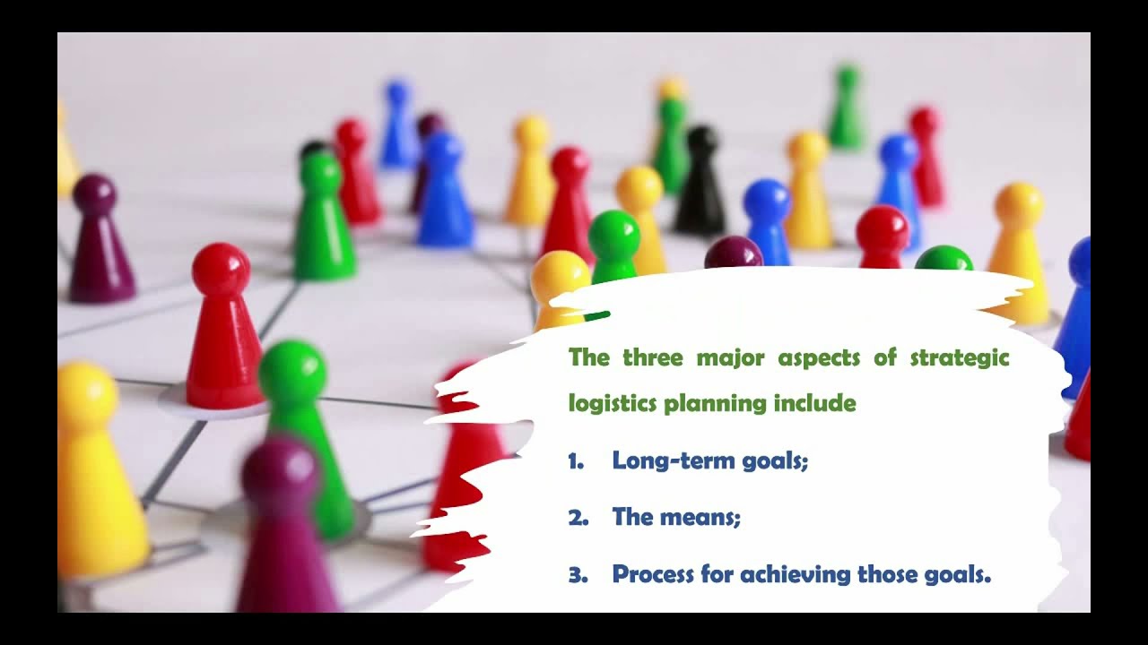 What are the 3 Main Aspects of logistics strategic planning?