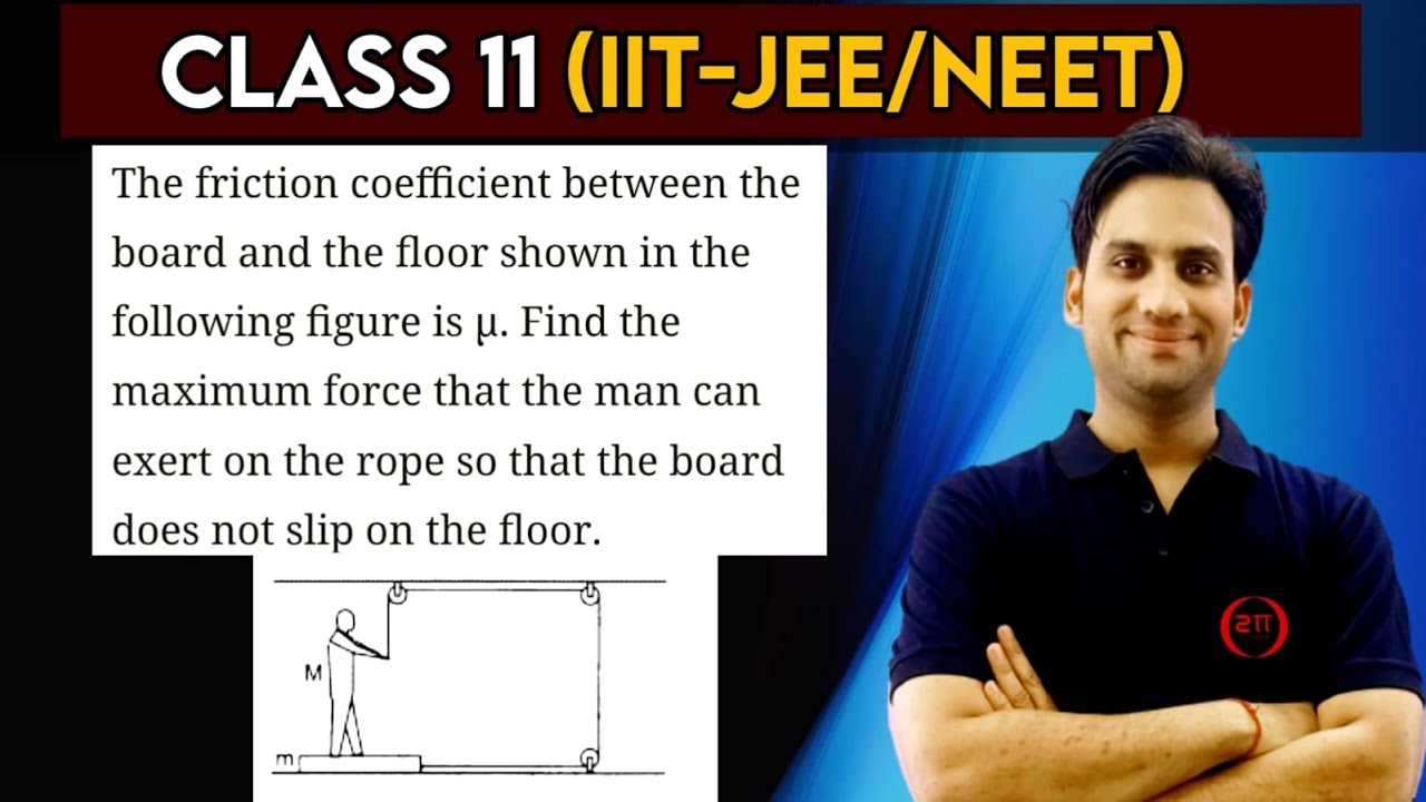 The friction coefficient between the board and the floor shown in the figure is μ. Find the maximum