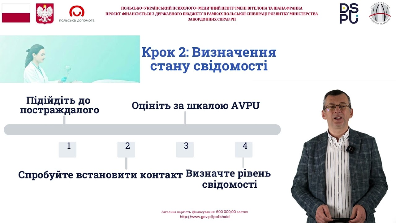 Лекція 5: Алгоритм надання допомоги при втраті свідомості