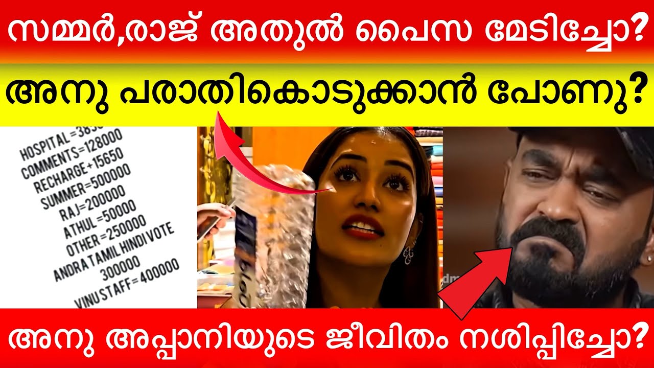 ‼️ അനുമോൾ സൈബർ സെല്ലിൽ പരാതി കൊടുക്കാൻ പോണു?😱👌🏻 | Summer media | athul vlogs | raj talks 