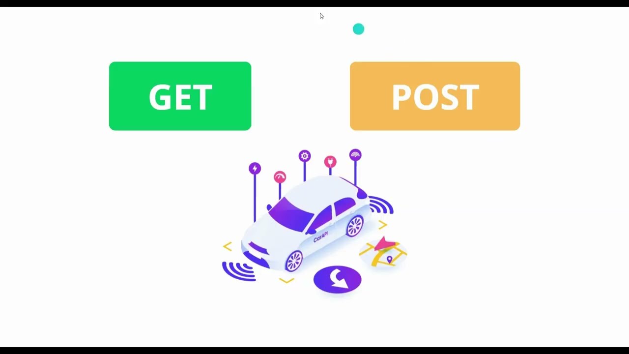 The developer friendly Car API