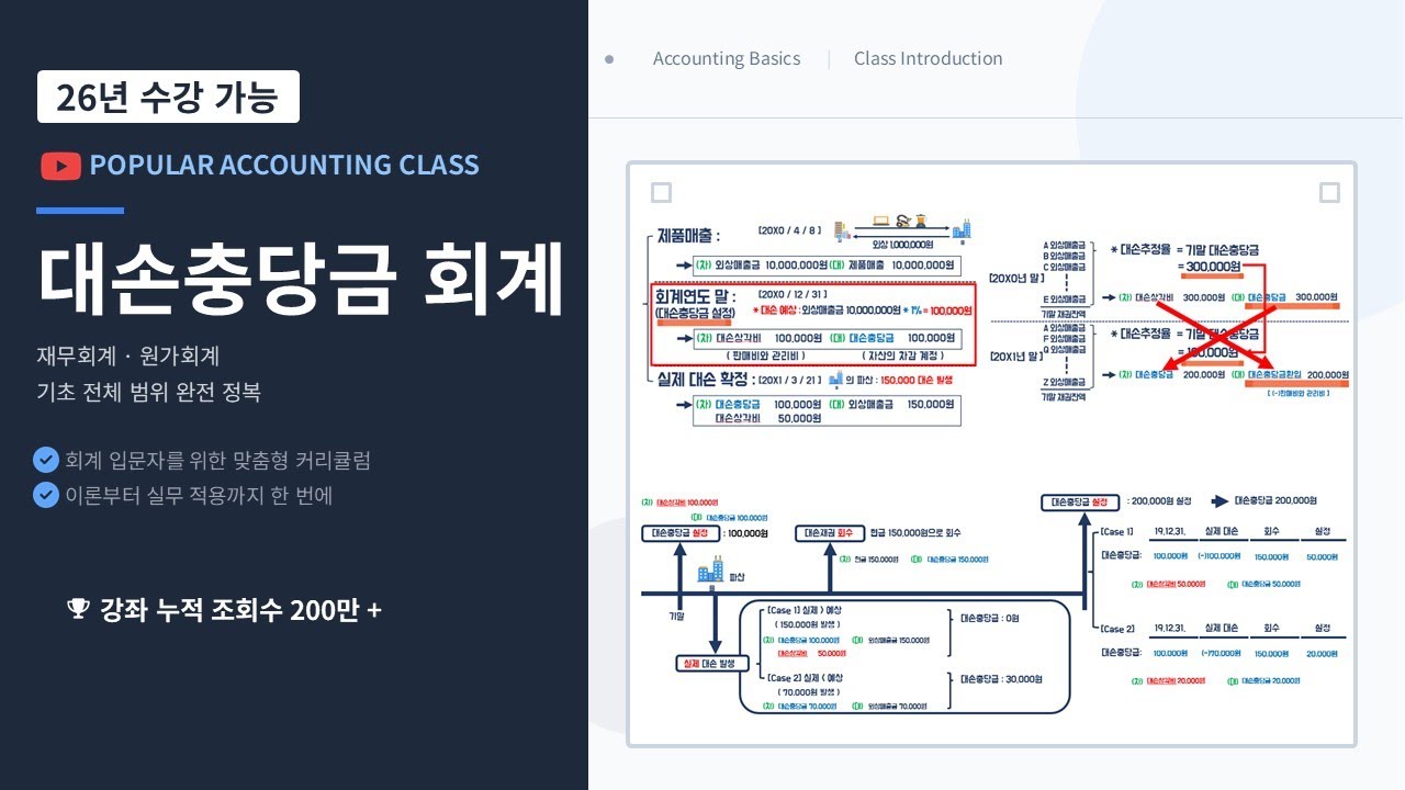 (교안-'더보기'란)기초회계 7강 - 대손 회계처리(대손상각비, 대손충당금 회계처리) (회계원리 7강)