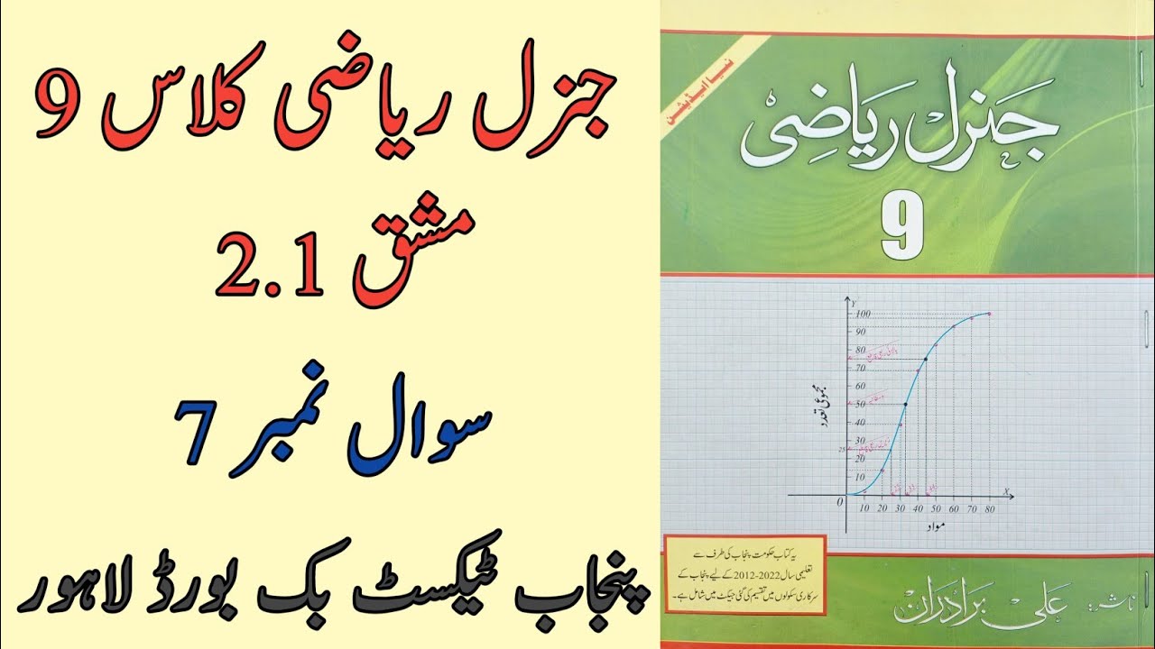 General Math Class 9 Chapter 2 Exercise 2.1 Question 7 | Class 9 Arts Maths Chapter 2 Exercise 2.1