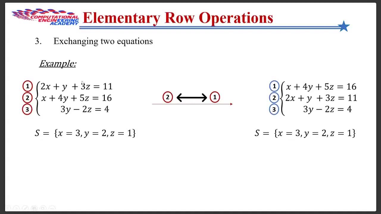 Webinar - Programming Gauss-Jordan Elimination Method with MATLAB