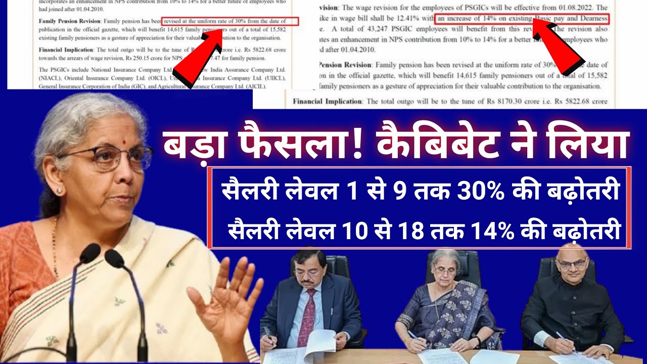 बड़ा फैसला! कैबिबेट ने लिया,,pay or pension increase 30 in 8tg cpc |8th pay commission latest news