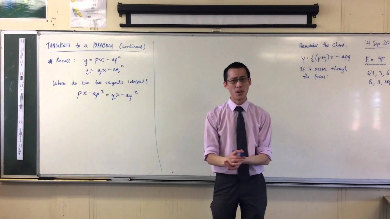 Intersection of Tangents to a Parabola