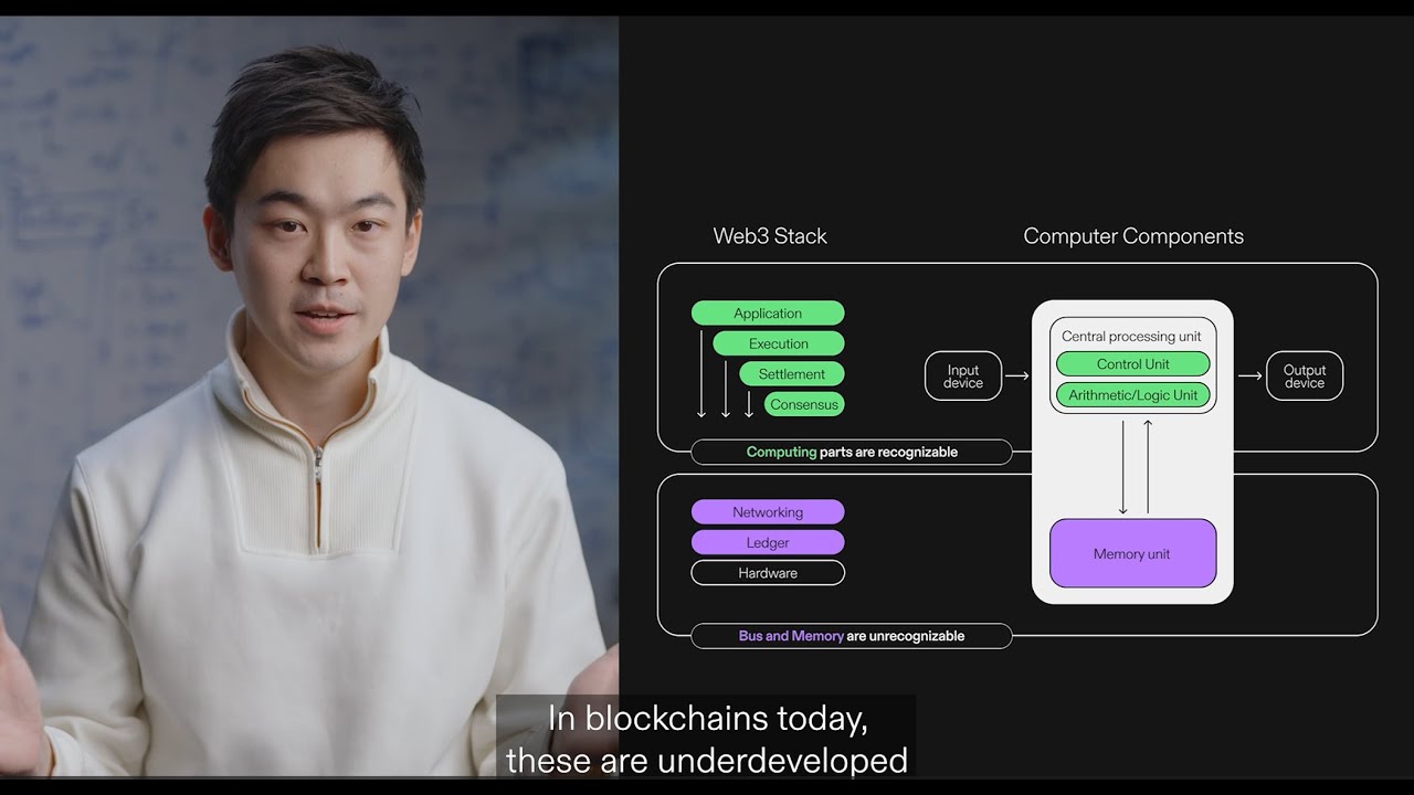 Introduction to OptimumP2P with Kent Lin