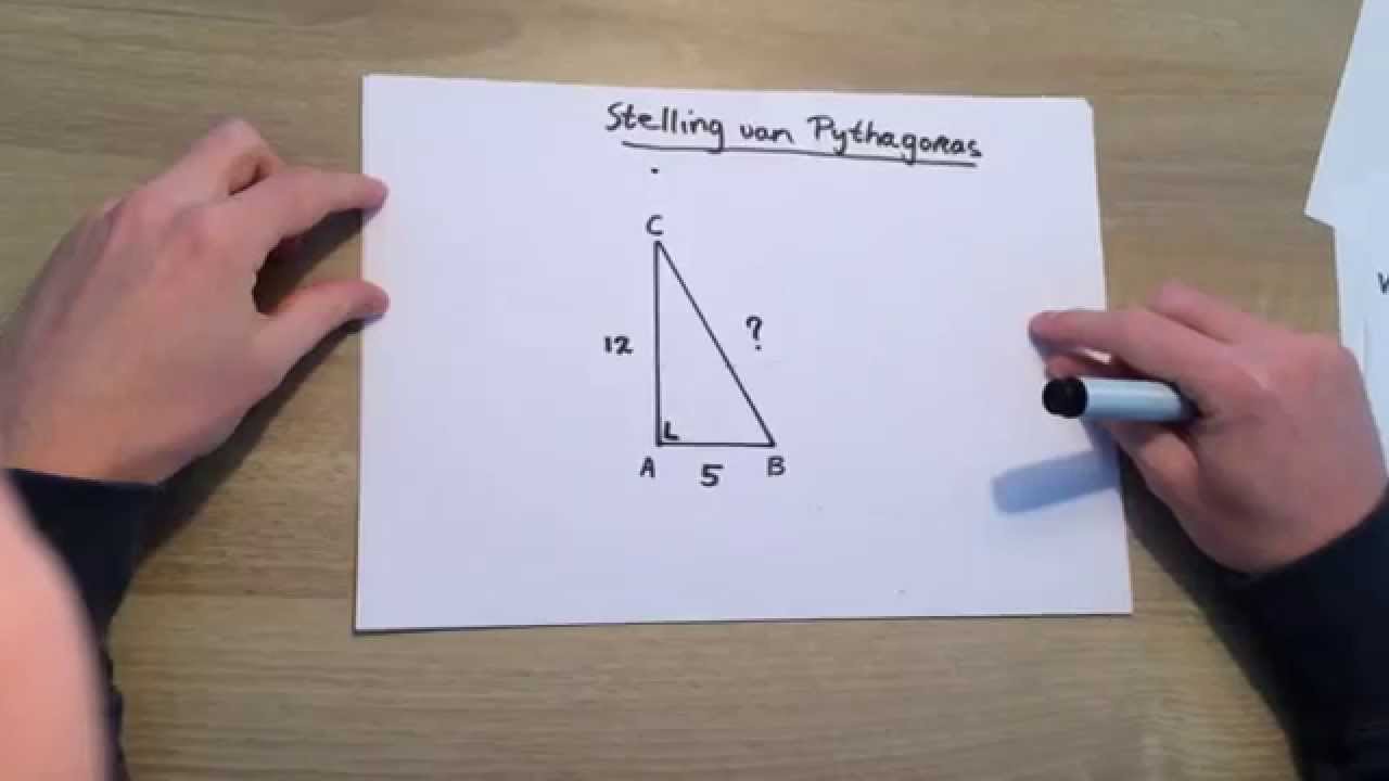 Eerste stappen Pythagoras