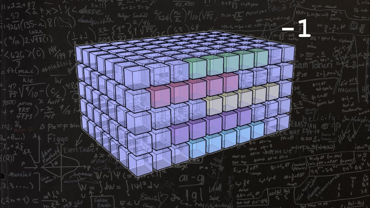how i invert a matrix without inverting it ^^