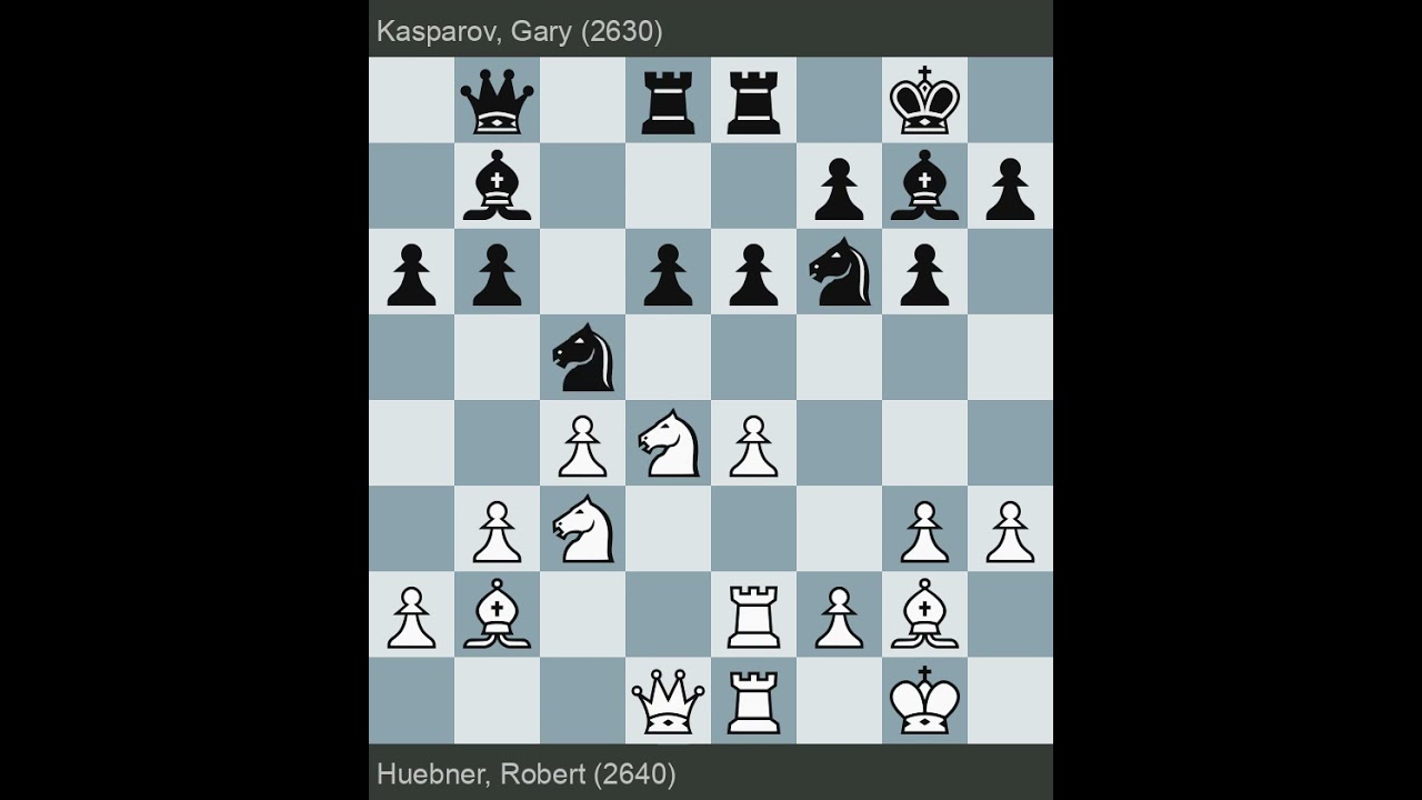 Tilburg 1981 | Huebner vs Kasparov | Round ?