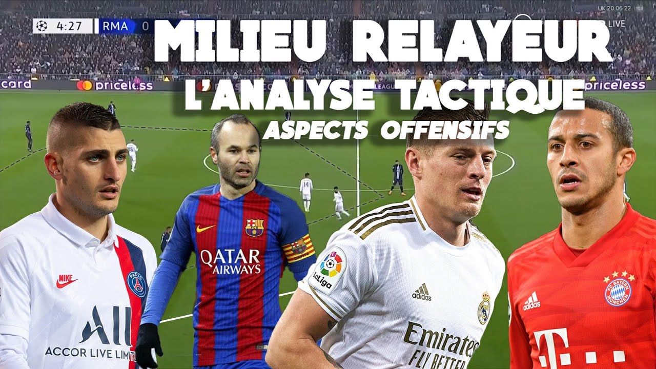 MILIEU RELAYEUR -- L'ANALYSE TACTIQUE -- Aspects offensifs