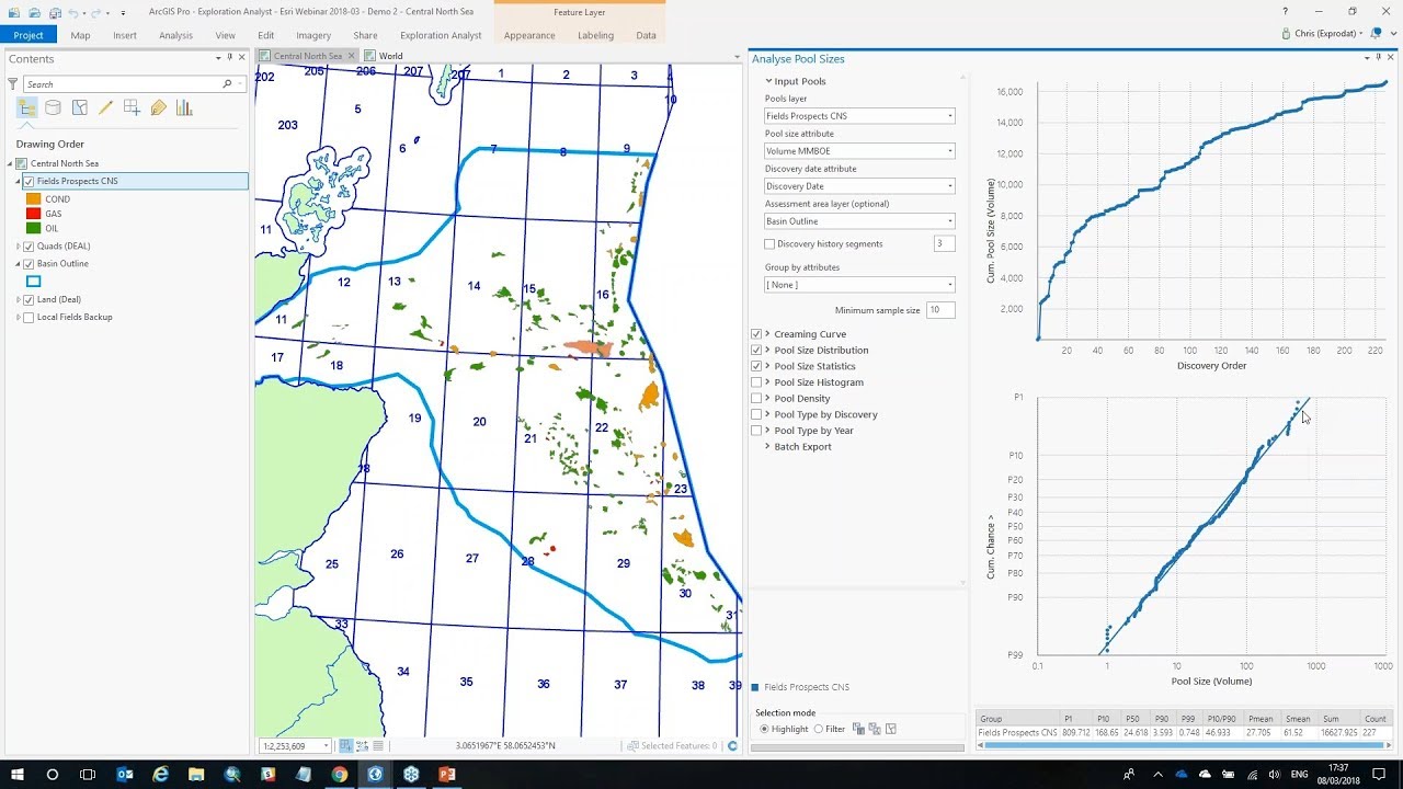 What's New in ArcGIS Pro for Petroleum